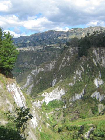 Valleys near Chugchilan.